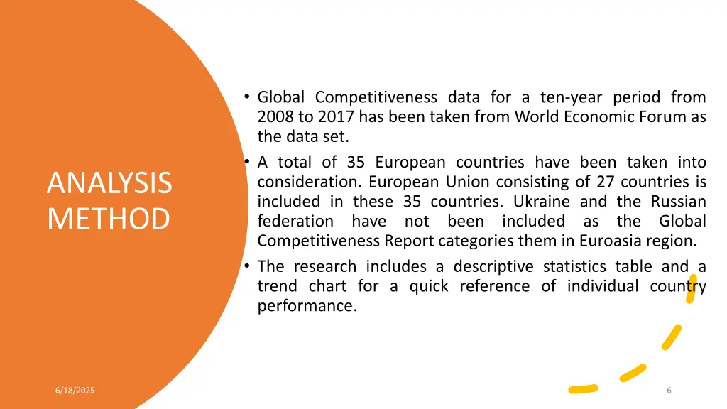global competitiveness data for a ten year period