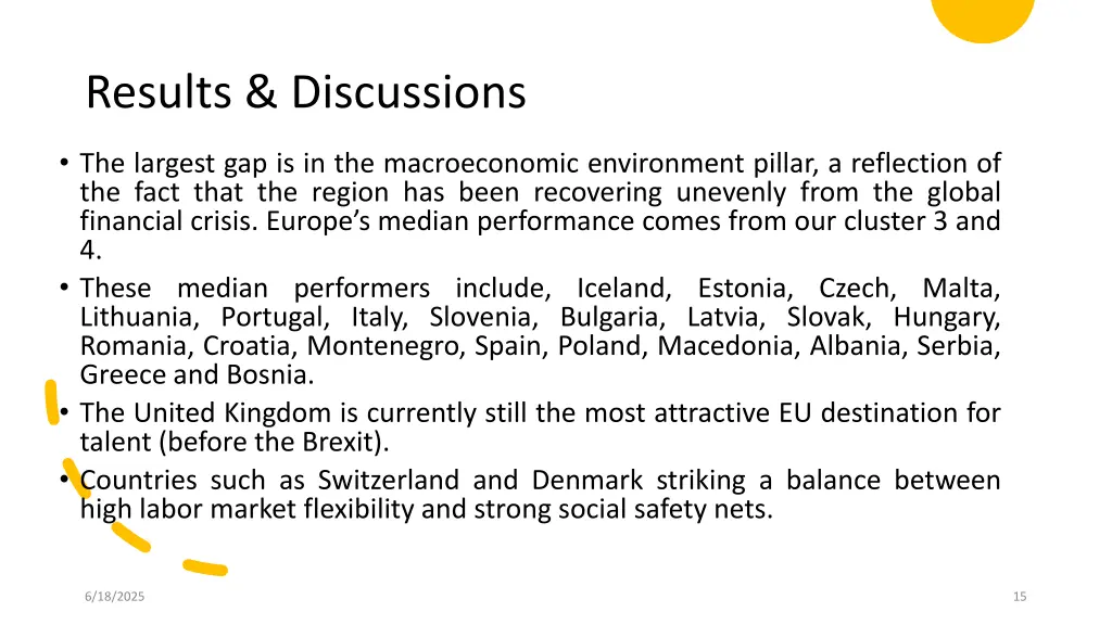 results discussions 1