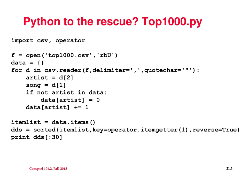 python to the rescue top1000 py
