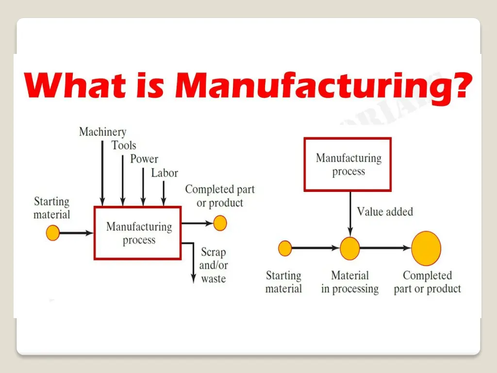 slide3