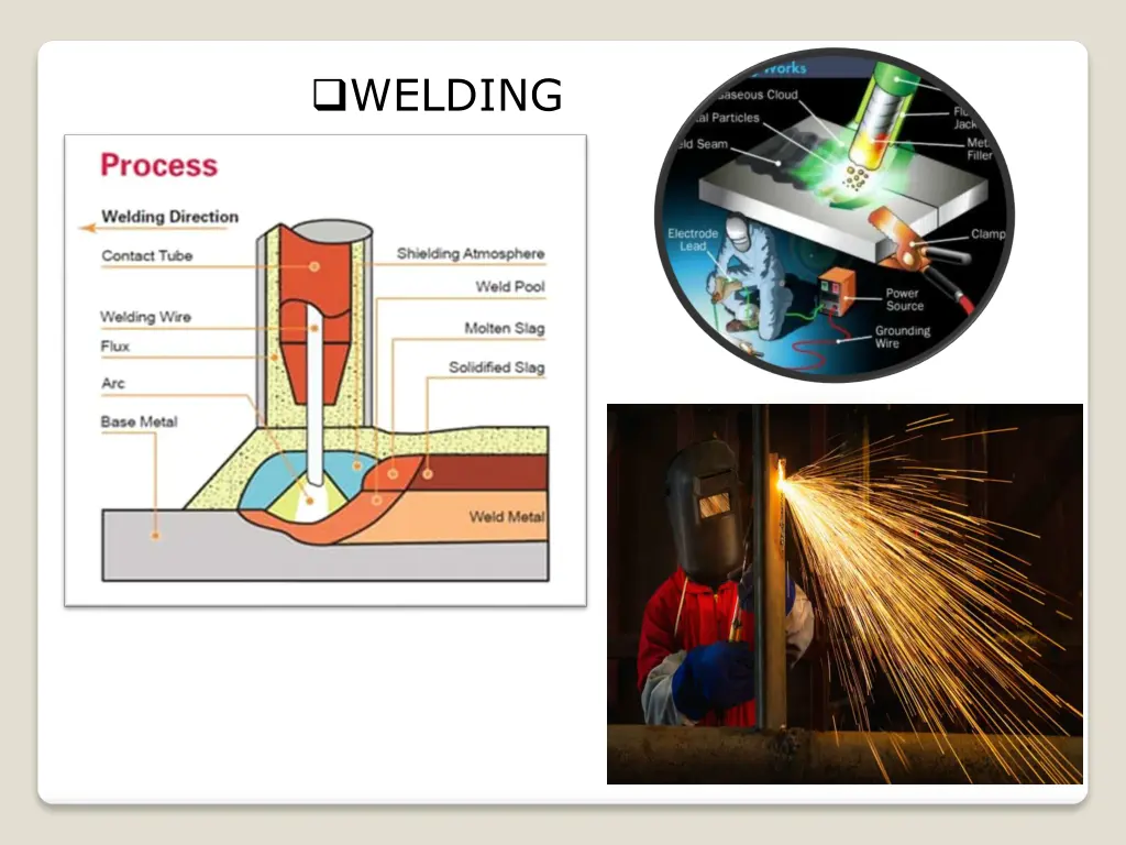 welding
