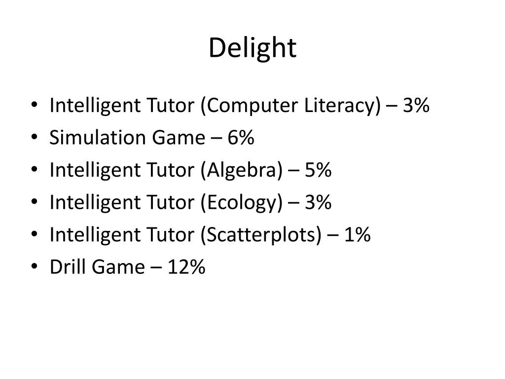 delight