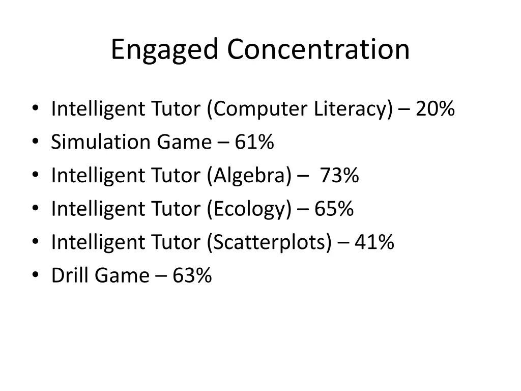 engaged concentration