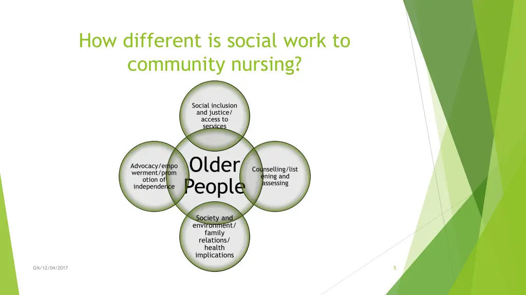 how different is social work to community nursing