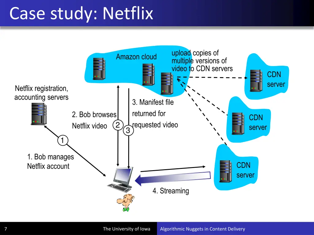 case study netflix