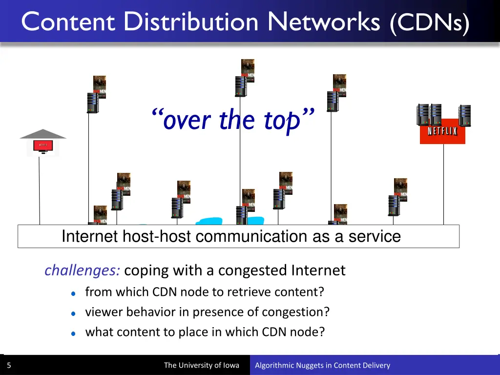 content distribution networks cdns 1