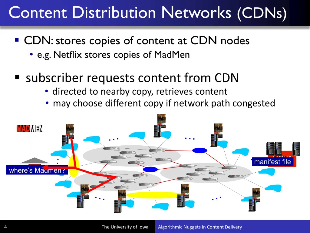 content distribution networks cdns