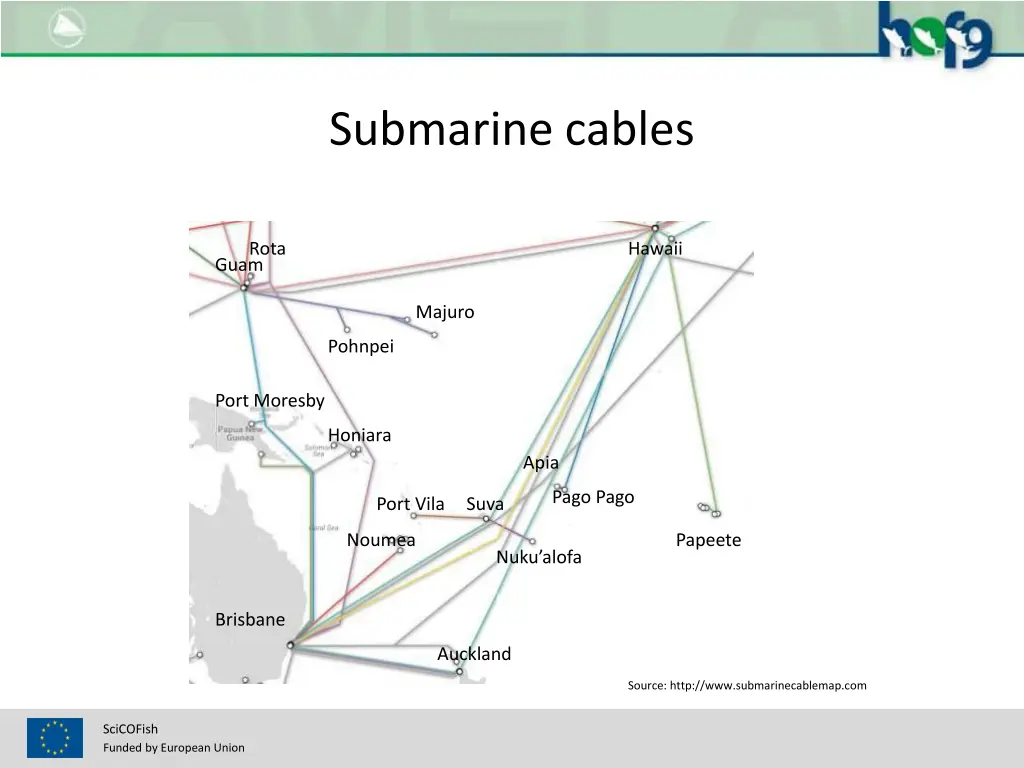 submarine cables