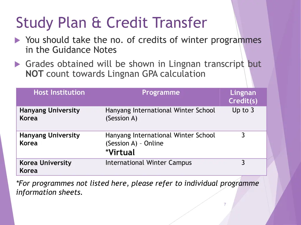 study plan credit transfer you should take
