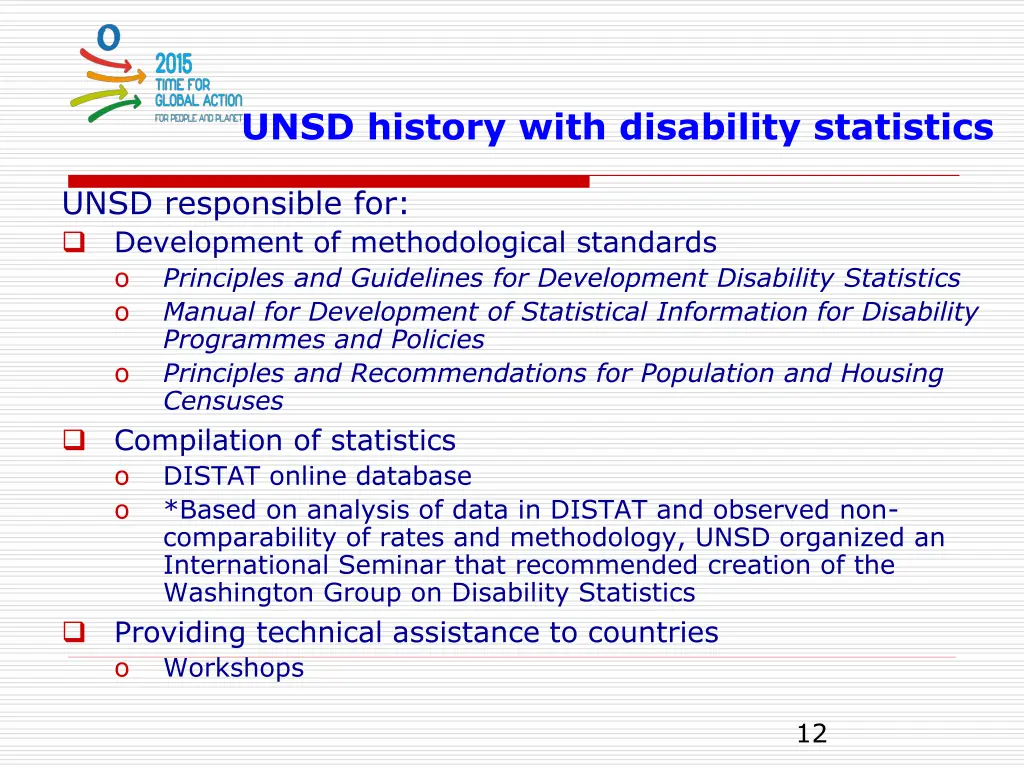 unsd history with disability statistics