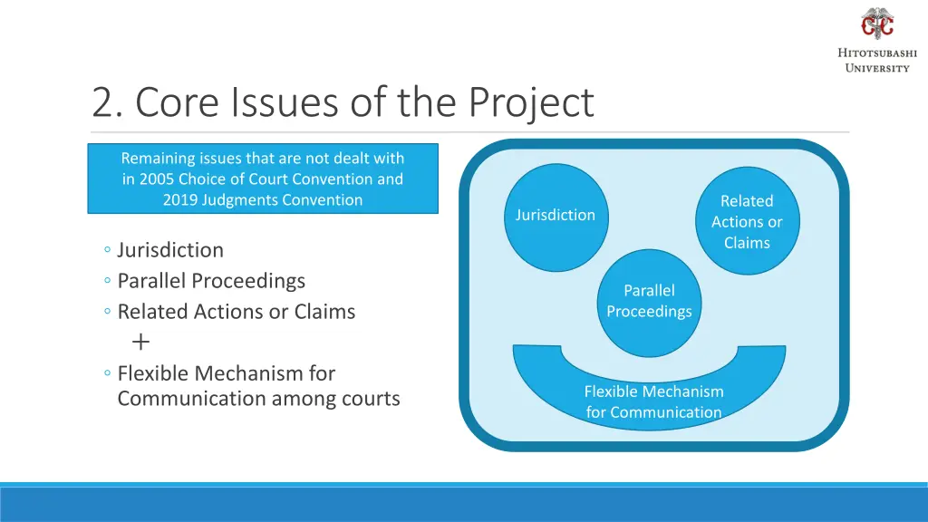 2 core issues of the project