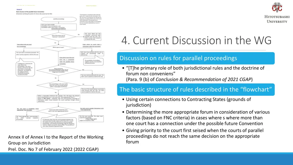 4 current discussion in the wg