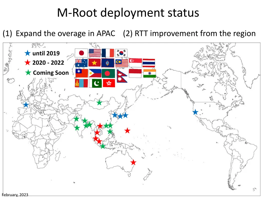 m root deployment status