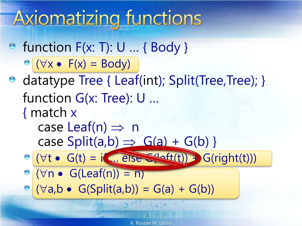 axiomatizing functions