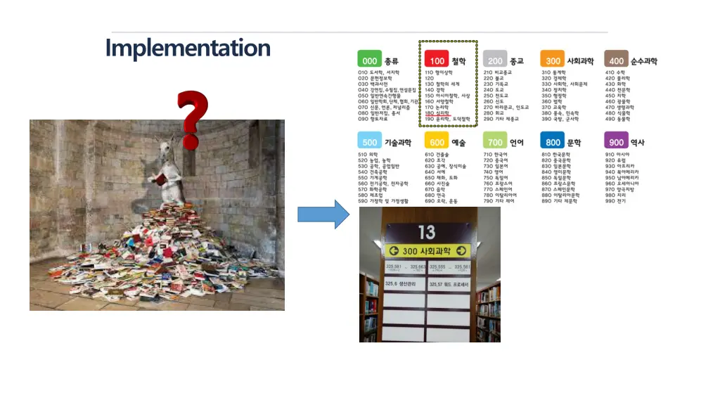 implementation 1