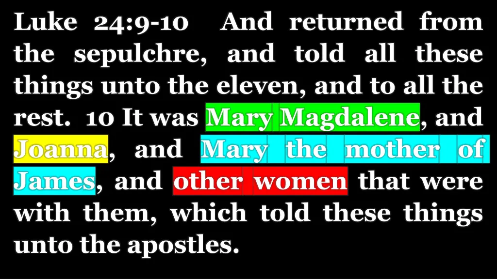 luke 24 9 10 and returned from the sepulchre