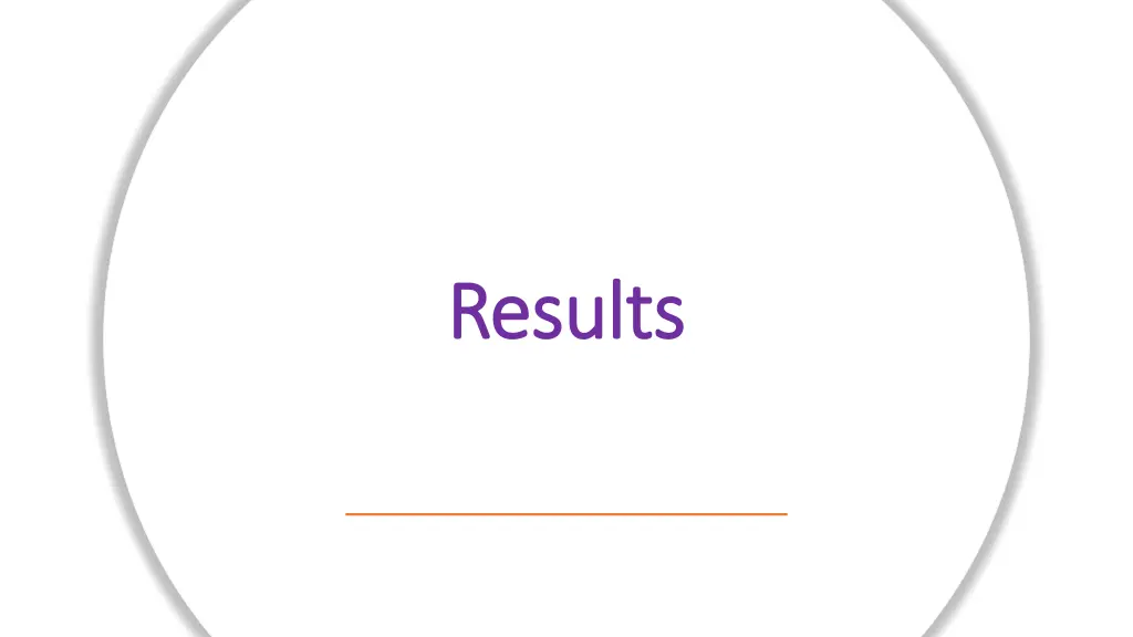 results results