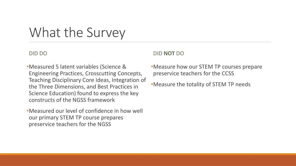 what the survey