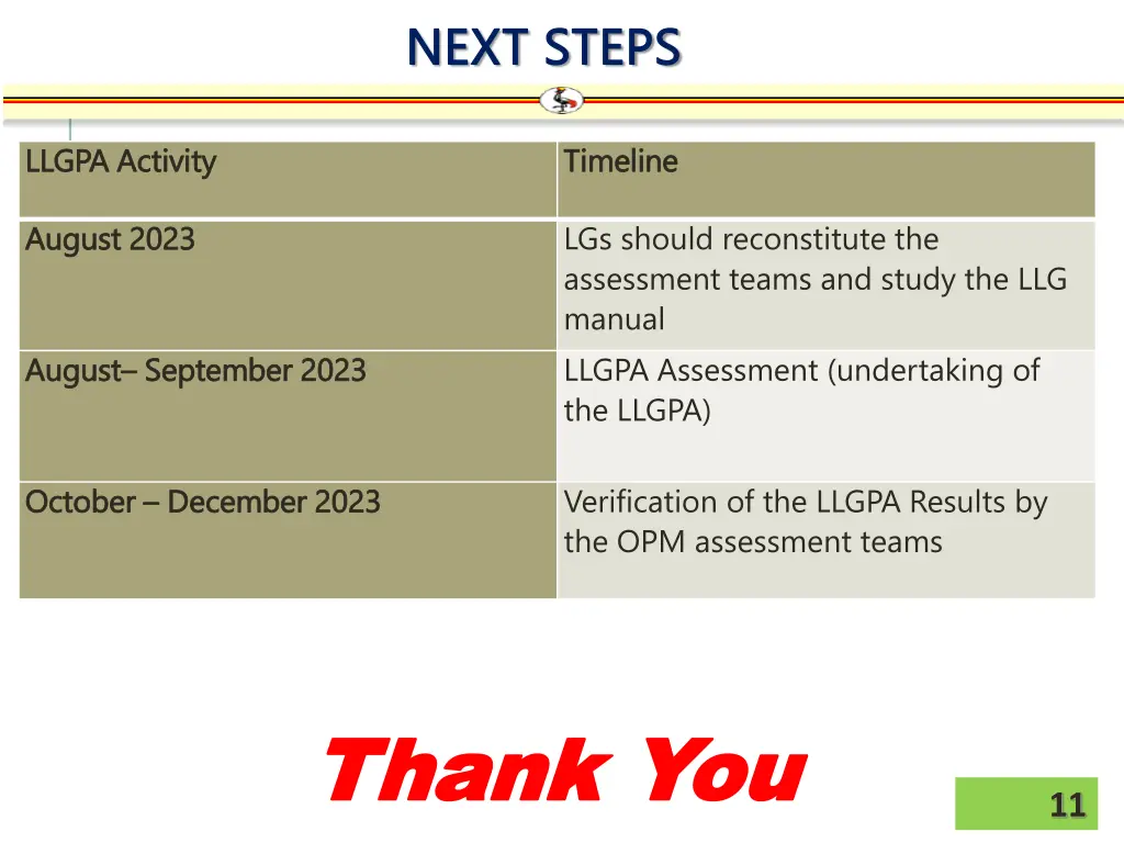 next steps next steps