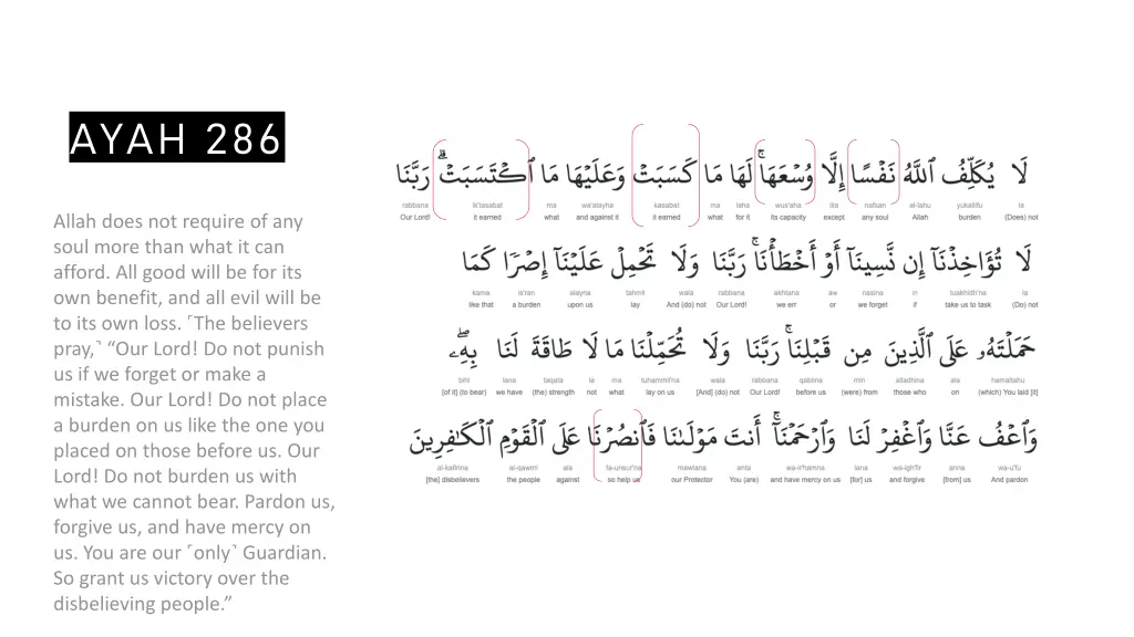 ayah 286