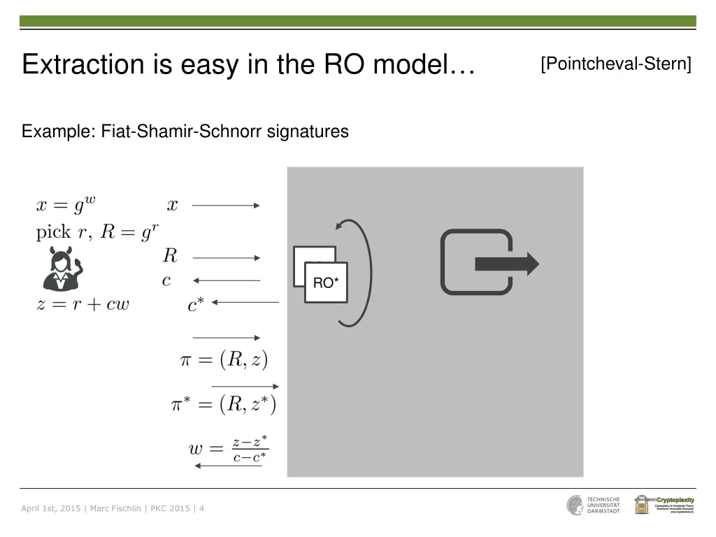 extraction is easy in the ro model
