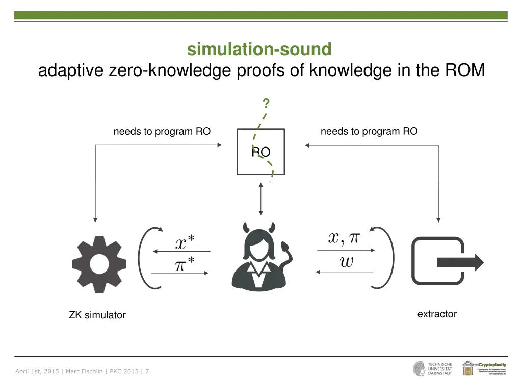 simulation sound