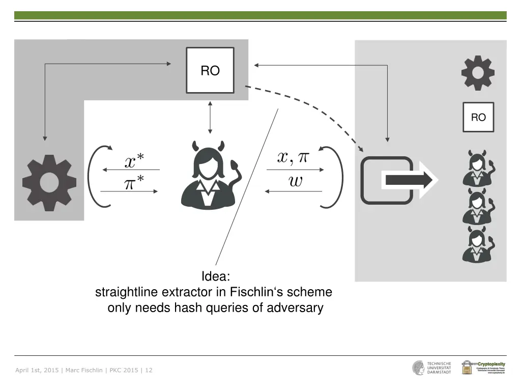 slide12