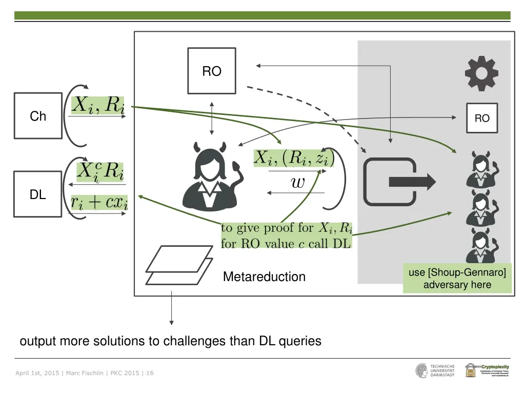 slide16