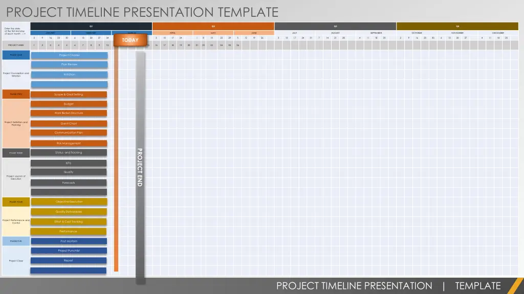 project timeline presentation template 1
