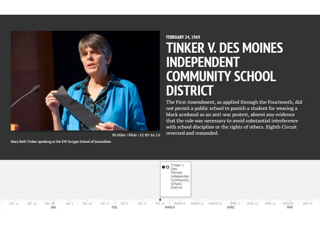 slide2