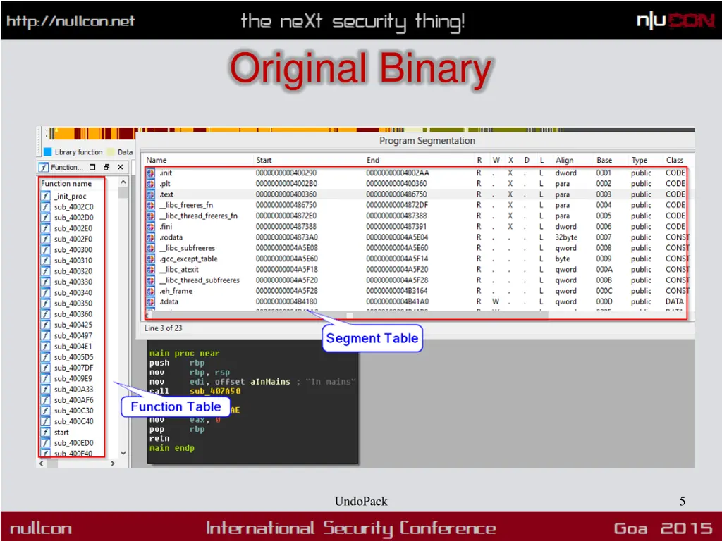 original binary