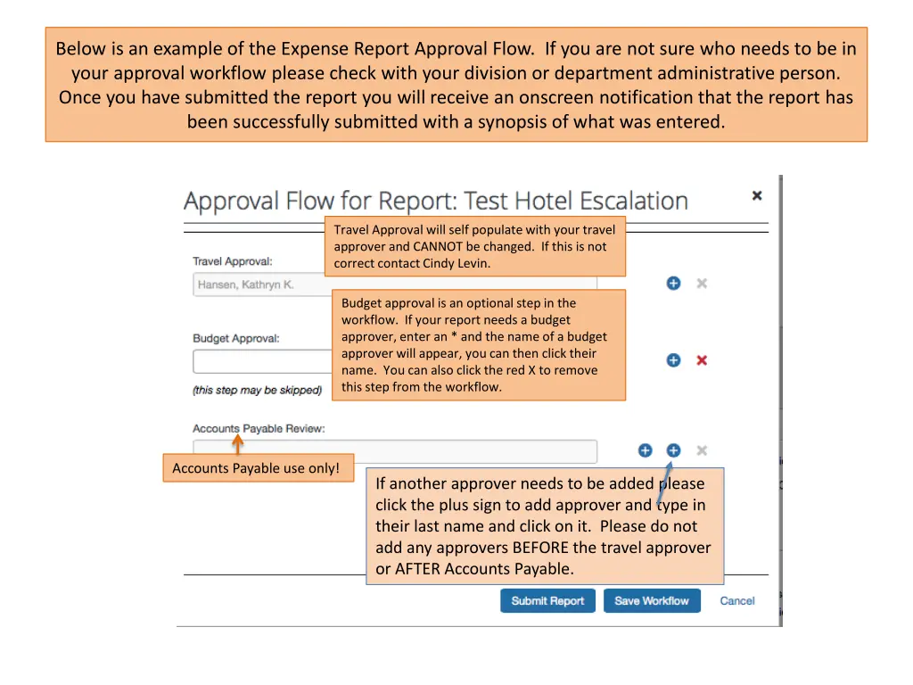below is an example of the expense report