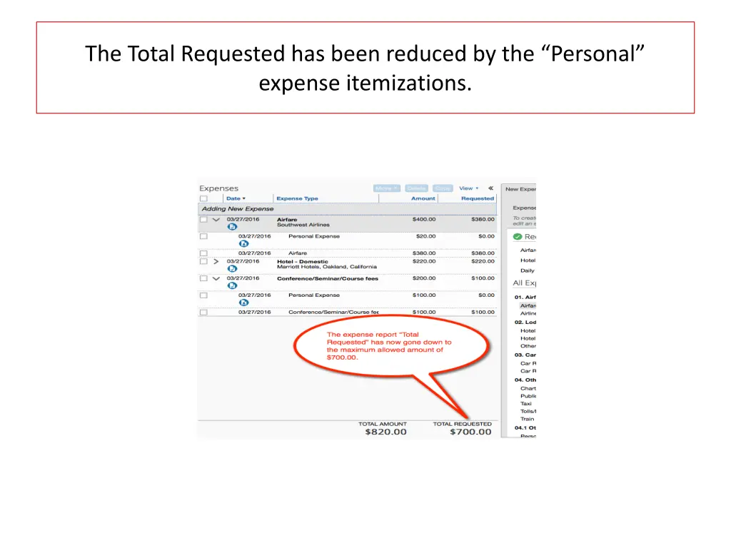 the total requested has been reduced