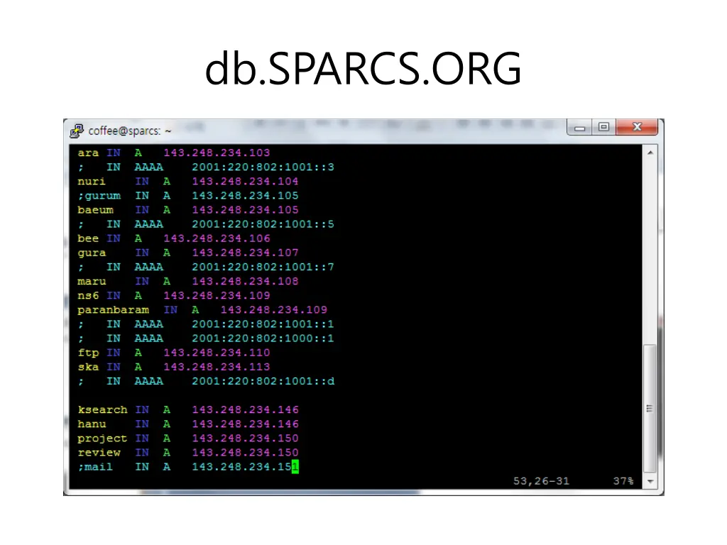 db sparcs org 1