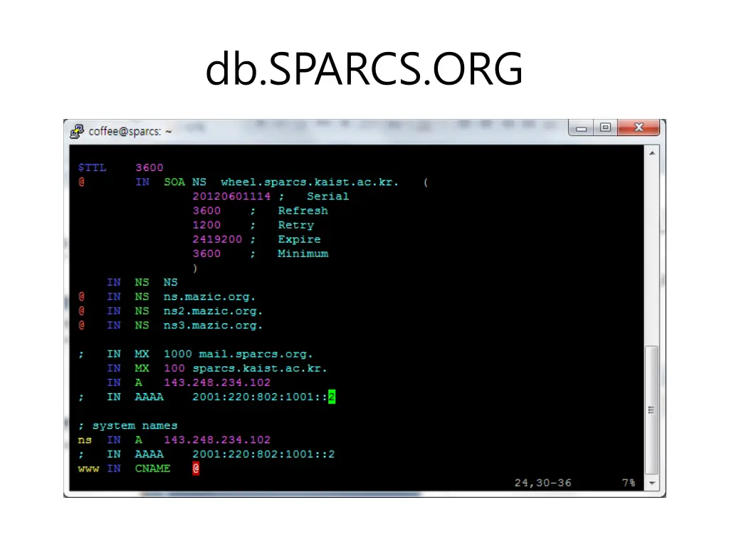 db sparcs org