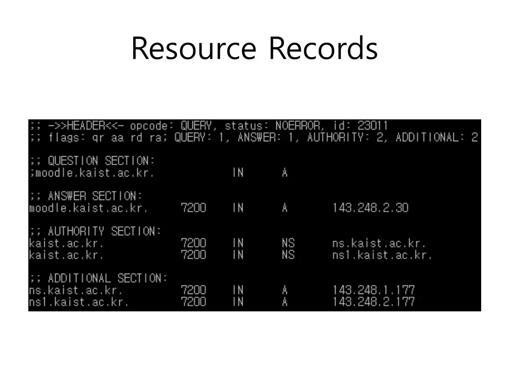 resource records 1