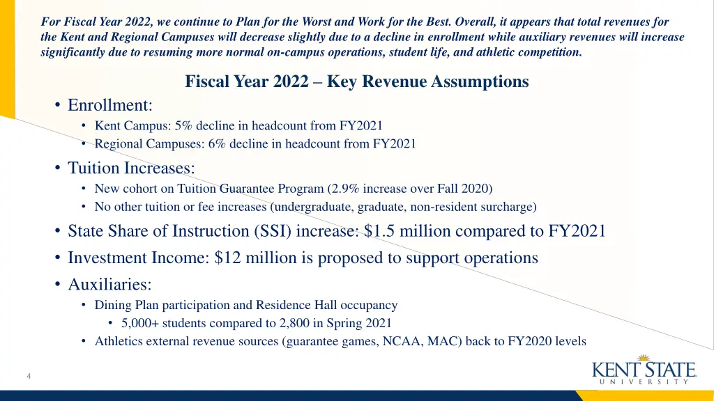 for fiscal year 2022 we continue to plan