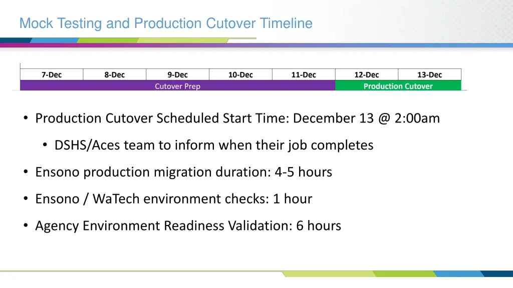 mock testing and production cutover timeline