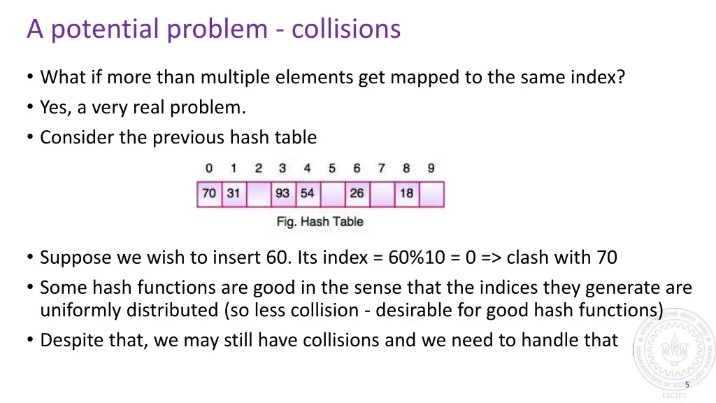 a potential problem collisions 1