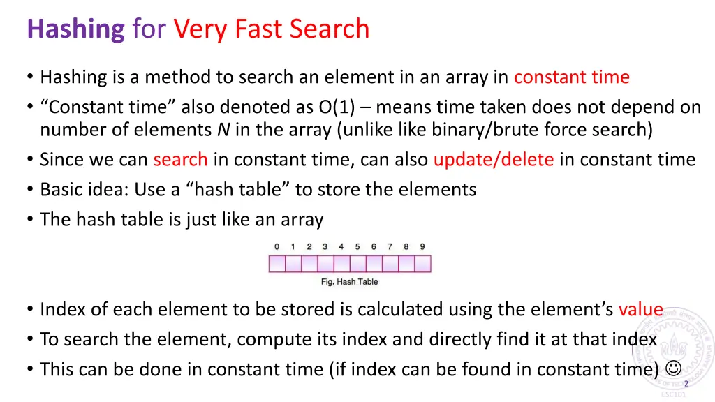 hashing for very fast search