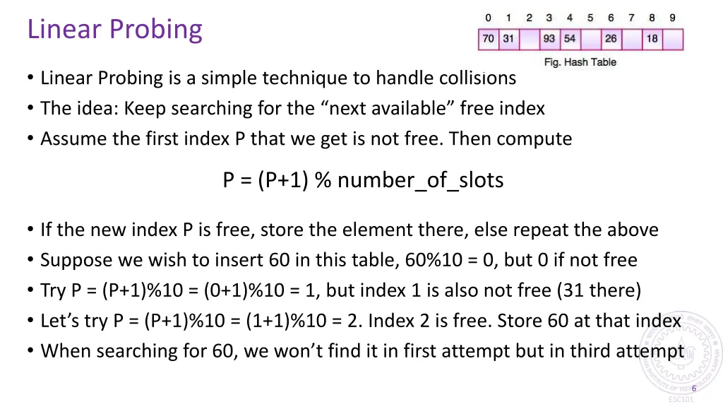 linear probing