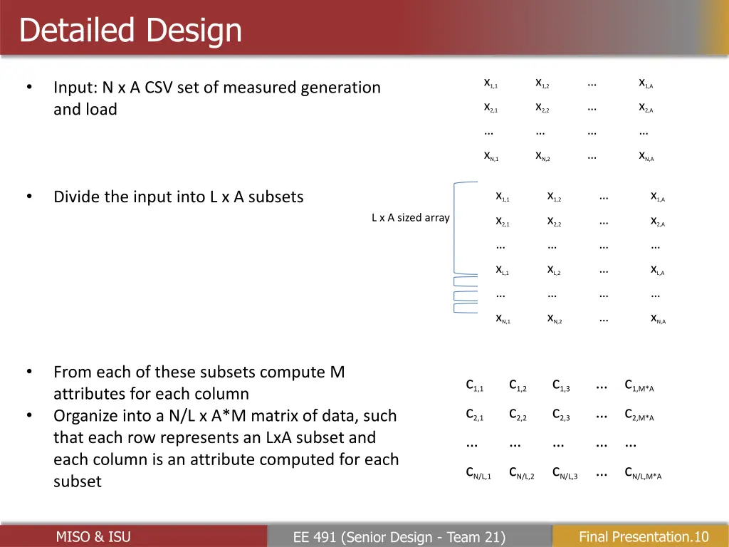 detailed design