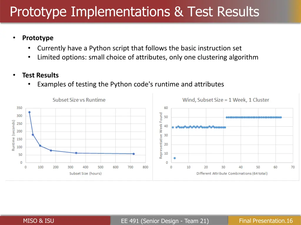 prototype implementations test results