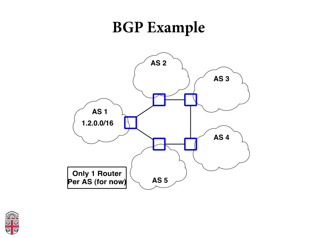 slide10
