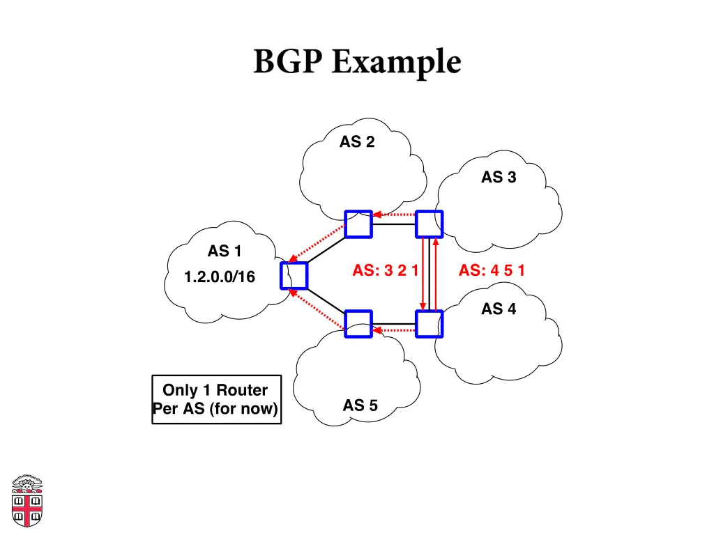 slide13