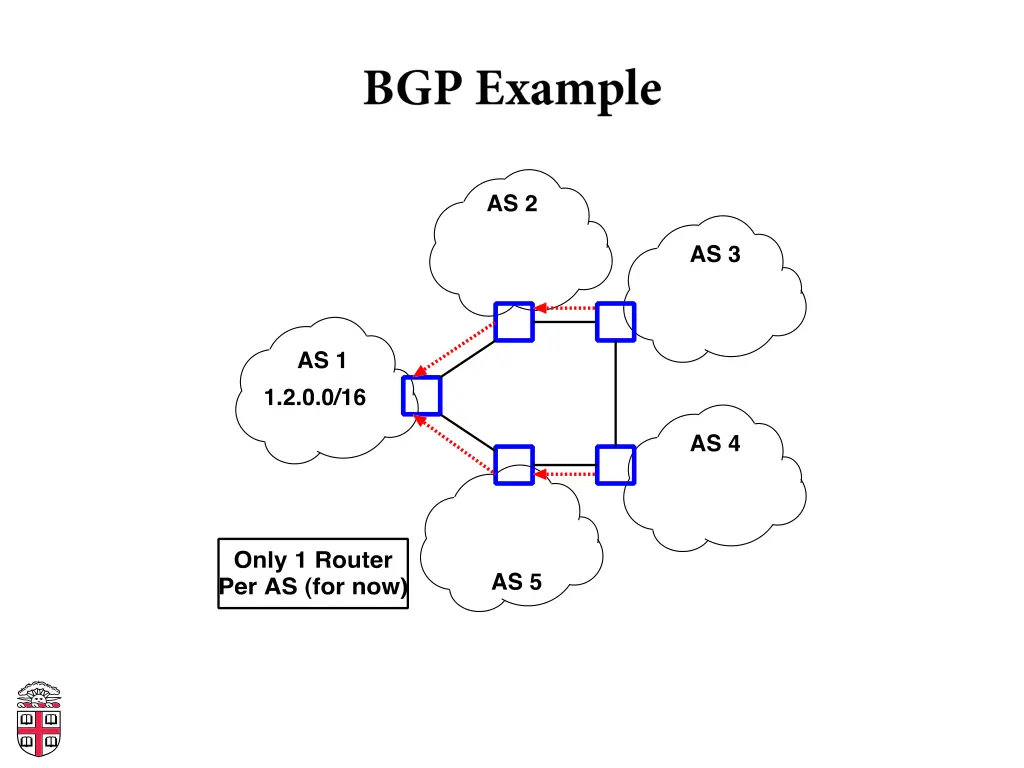 slide14