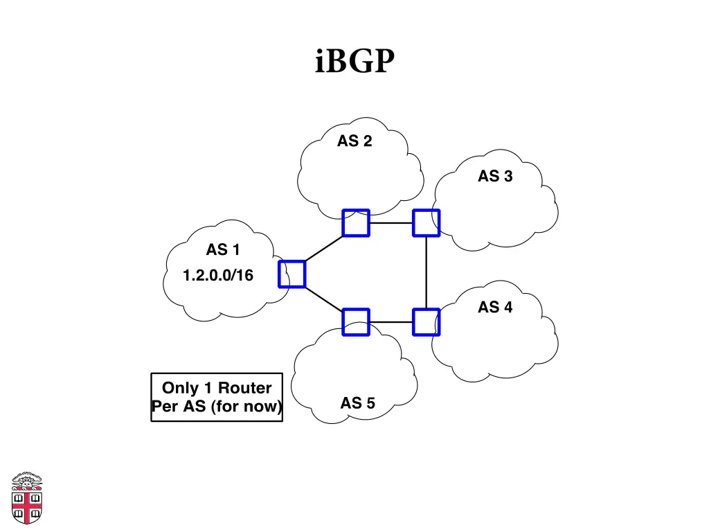 slide19