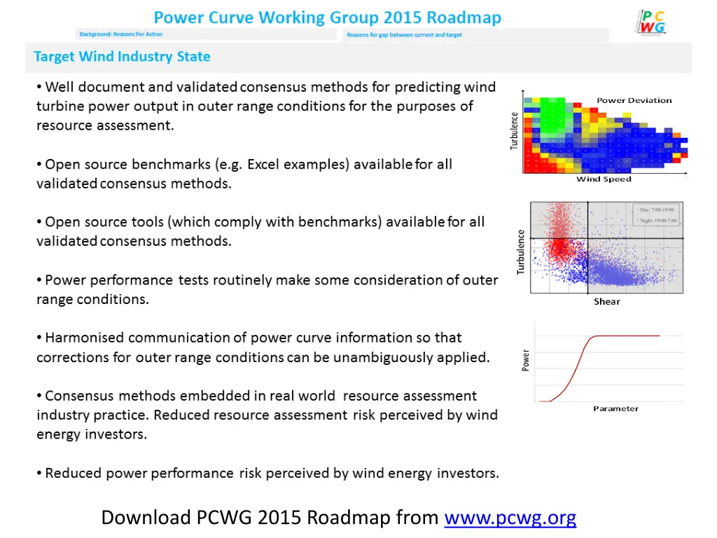 download pcwg 2015 roadmap from www pcwg org