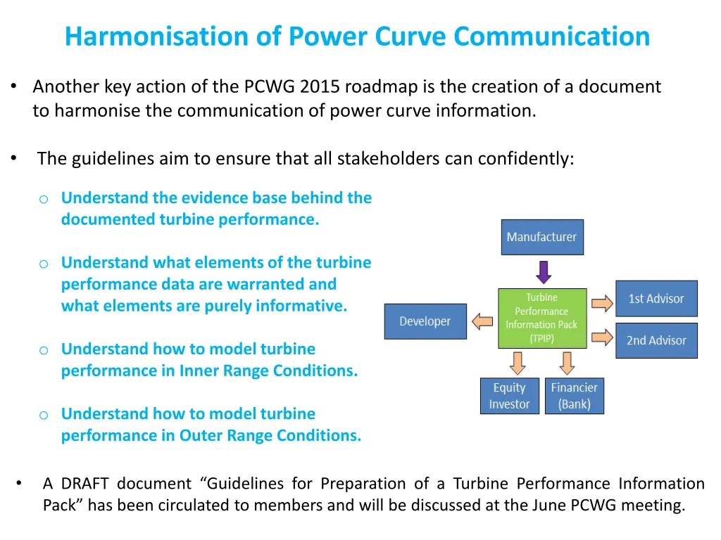 harmonisation of power curve communication