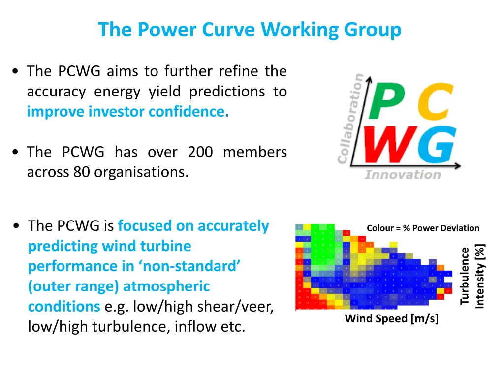 the power curve working group
